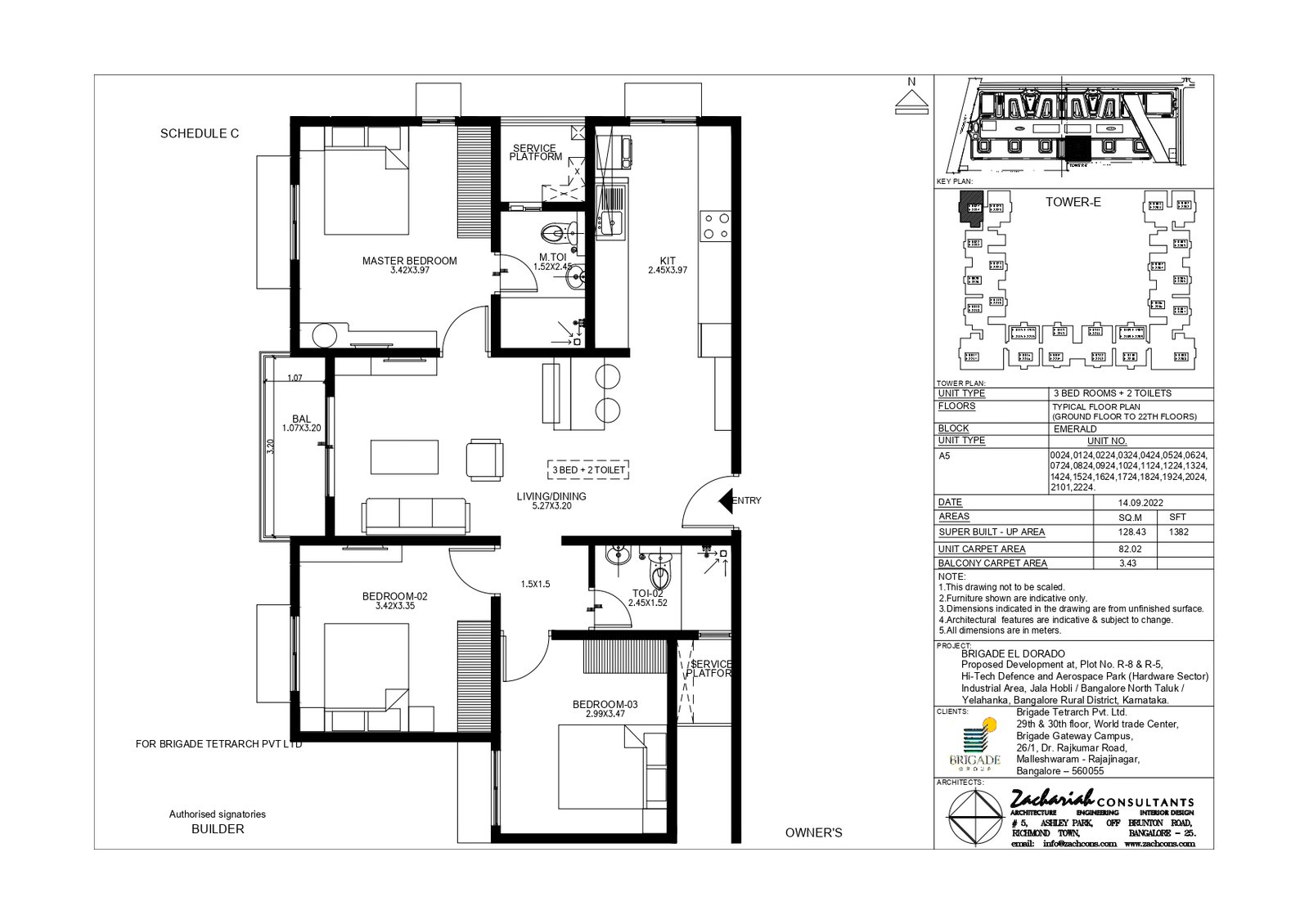 Project Master Plan